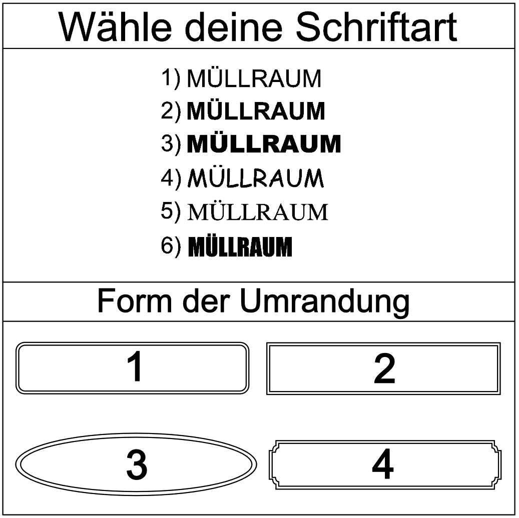 Hinweis-Aufkleber „Müllraum“